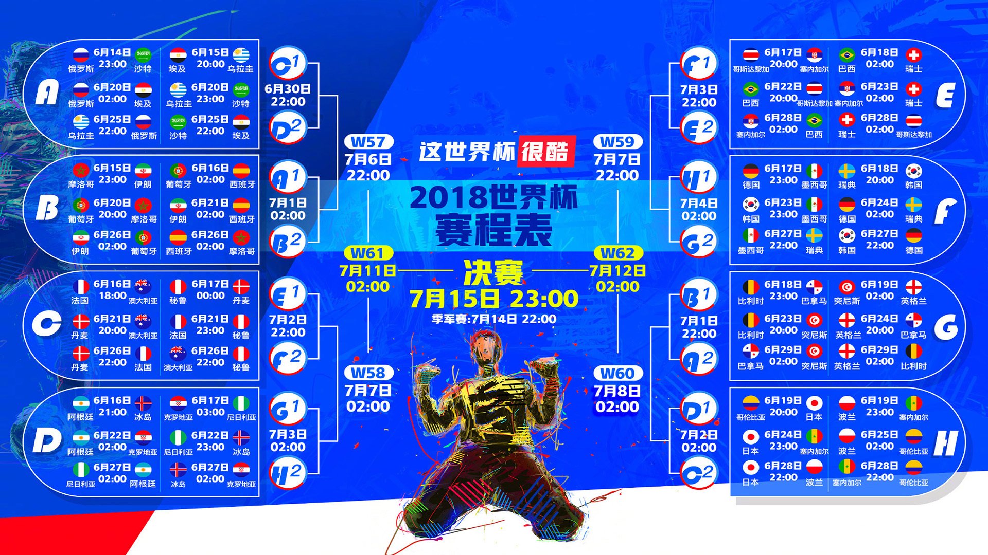 福登领衔冲击世界杯，巴西队走势值得期待